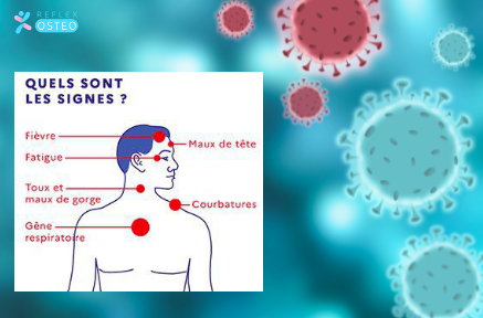 Gêne respiratoire et Covid : stress, masques, séquelles...