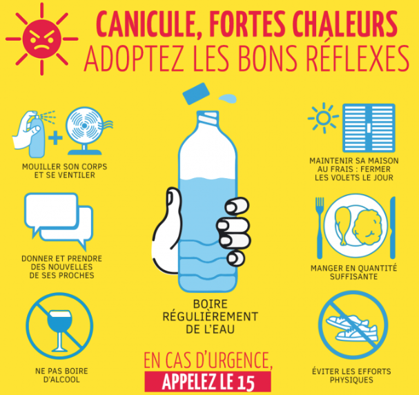 conseils-canicule-osteopathes